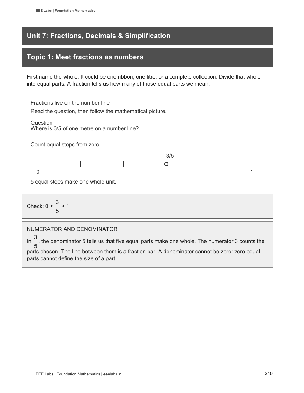 Sample page from the Fractions and Decimals unit